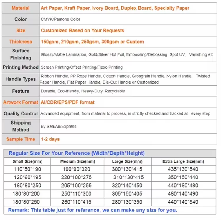 Custom Kraft Paper Shopping Bags with Handles – Recyclable Grocery Packaging Bags, Brow... - SKU FPB90289 - UGI Packaging