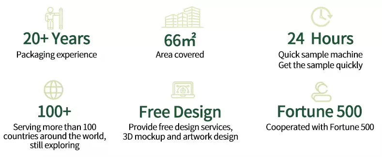 Custom Logo Fast Food Packaging Set – Kraft Paper Boxes for Burgers, Sandwiches, Hot Do... - SKU CPB10726 - UGI Packaging