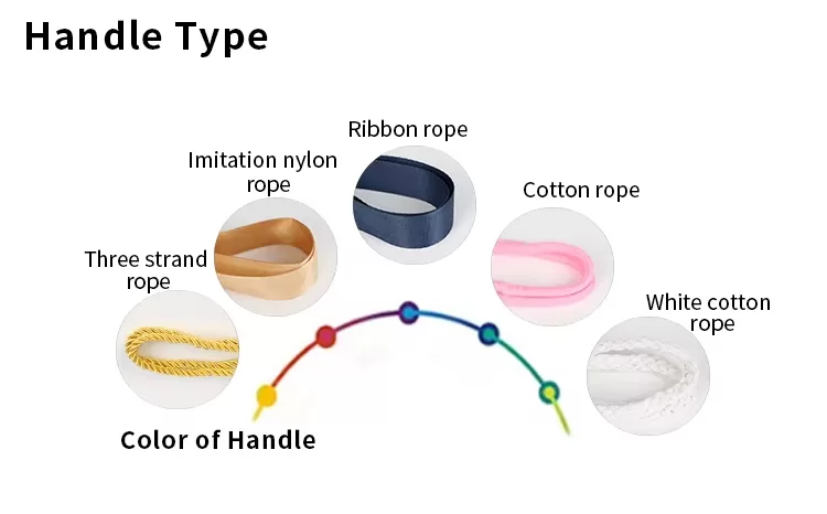 Custom Kraft Paper Shopping Bags with Handles – Recyclable Grocery Packaging Bags, Brow... - SKU FPB90289 - UGI Packaging