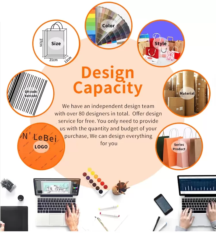 Custom Kraft Paper Shopping Bags with Handles – Recyclable Grocery Packaging Bags, Brow... - SKU FPB90289 - UGI Packaging