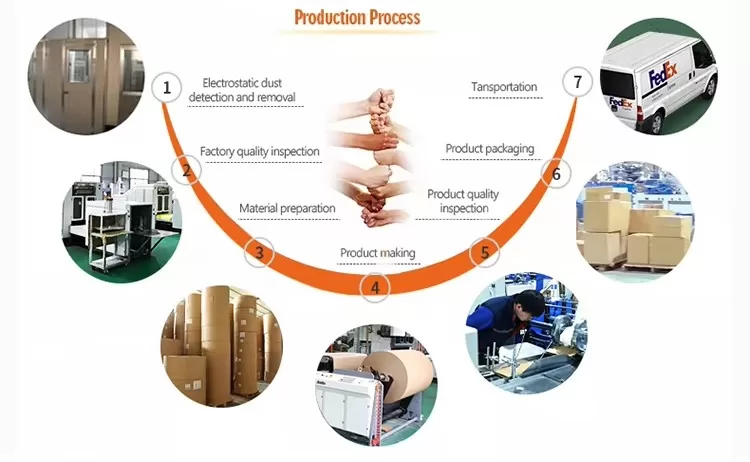 Custom Kraft Paper Shopping Bags with Handles – Recyclable Grocery Packaging Bags, Brow... - SKU FPB90289 - UGI Packaging