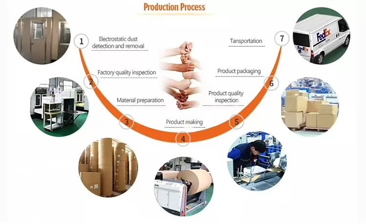 Recyclable Biodegradable Luxury Gift Paper Bags – Custom Logo Printed Shopping Bags for... - SKU FPB90310 - UGI Packaging