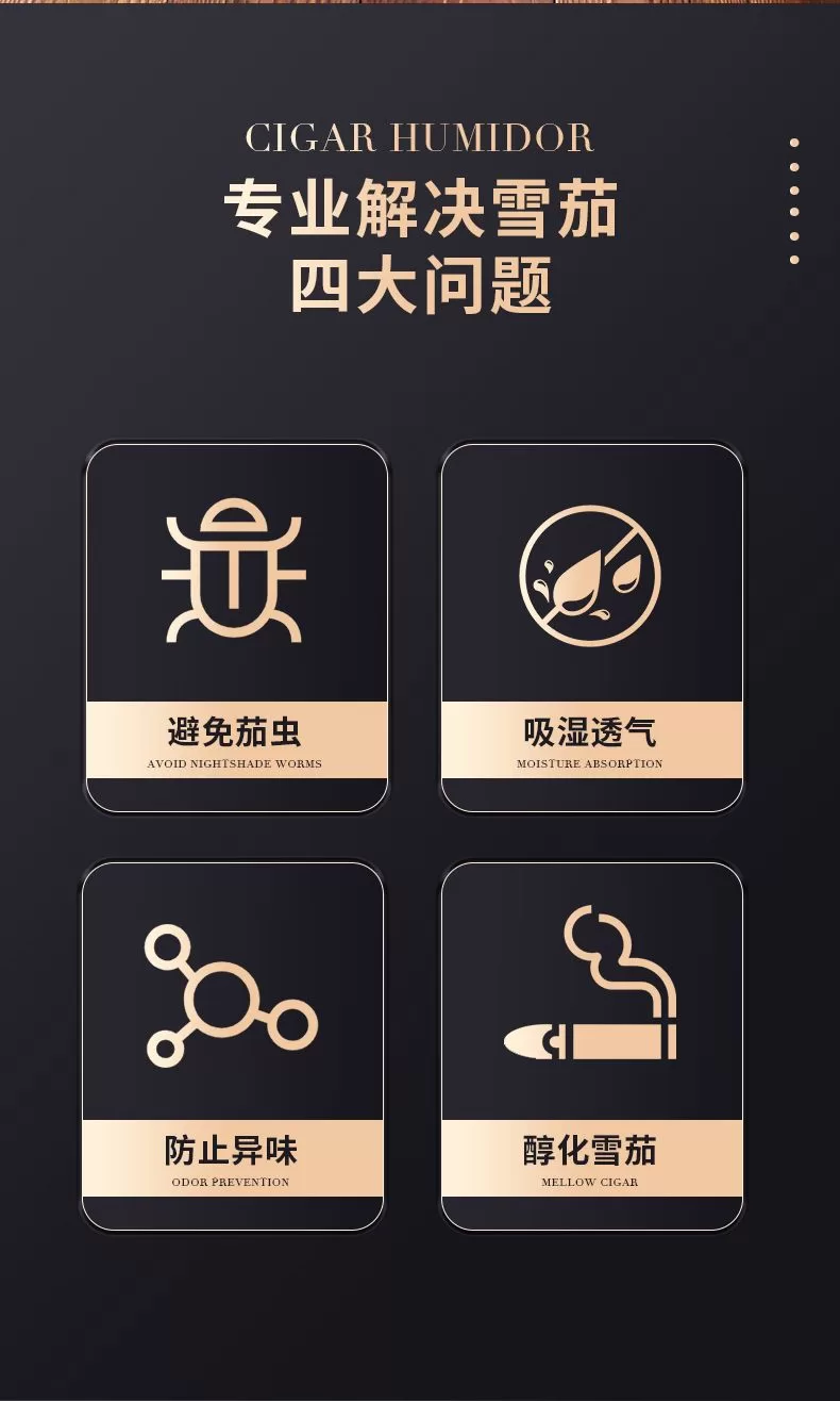 Premium Cigar Humidor Box with Transparent Lid – Spanish Cedar Wood & Food-Grade PS – A... - SKU CHB10672 - UGI Packaging