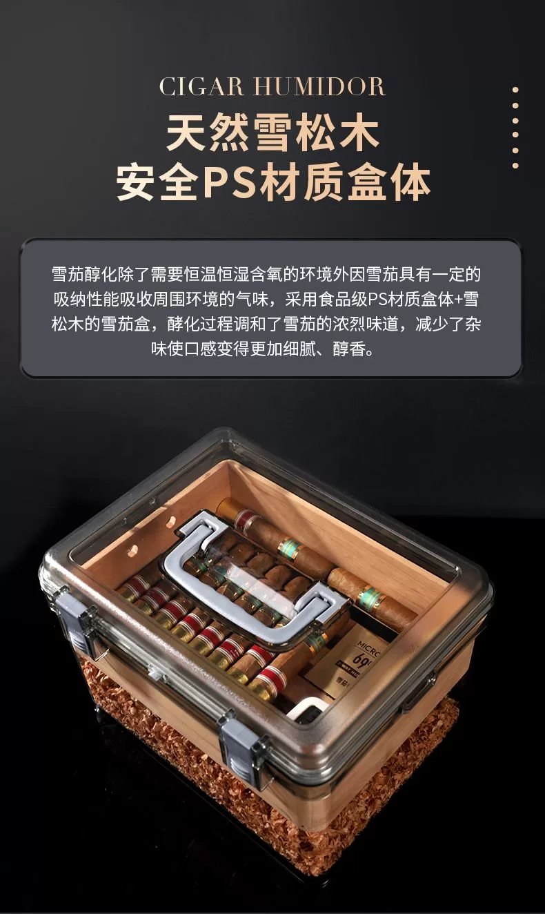 Premium Cigar Humidor Box with Transparent Lid – Spanish Cedar Wood & Food-Grade PS – A... - SKU CHB10672 - UGI Packaging
