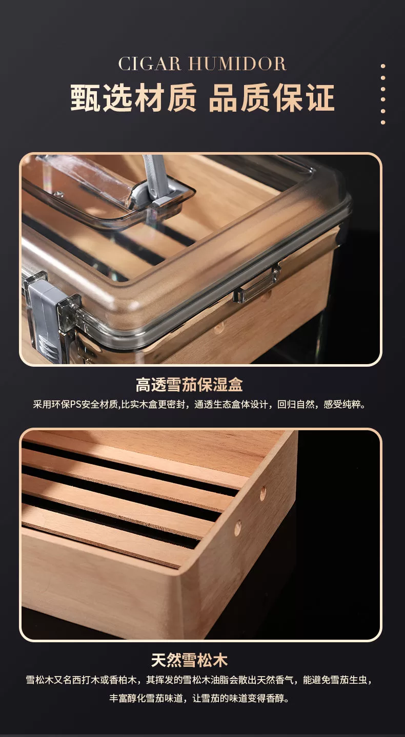 Premium Cigar Humidor Box with Transparent Lid – Spanish Cedar Wood & Food-Grade PS – A... - SKU CHB10672 - UGI Packaging