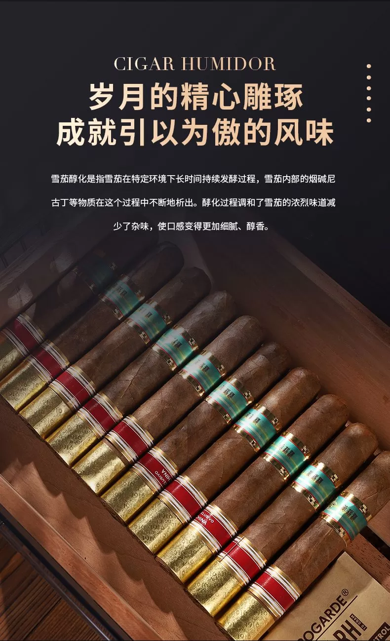 Premium Cigar Humidor Box with Transparent Lid – Spanish Cedar Wood & Food-Grade PS – A... - SKU CHB10672 - UGI Packaging