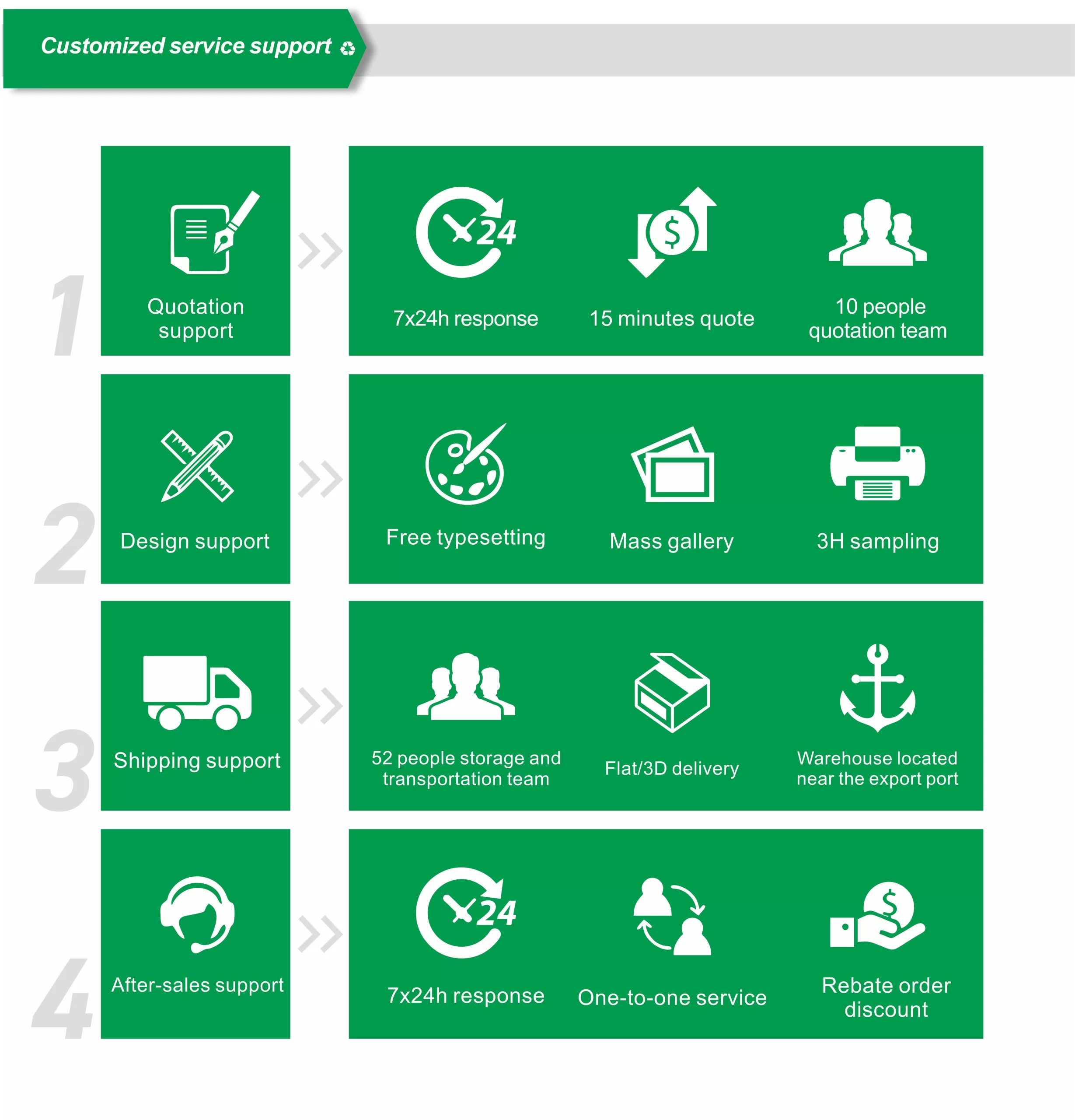 Insulated Food Delivery Bags - Non-Woven Aluminum Foil Lunch Bags for Takeaway, Restaur... - SKU BDB16669 - UGI Packaging