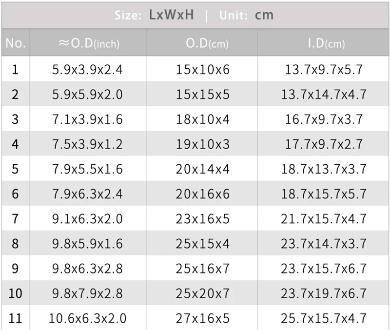 Custom corrugated boxes for transportation and shipping. Durable, sturdy provide excellent protection for goods during transit, ideal for various industries and packaging requirements.