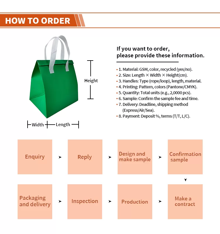 Reusable Insulated Thermal Cooler Bag – Eco-Friendly Non-Woven Food Delivery Tote with Zipper for Hot Coffee, Groceries & Takeout – Waterproof, Foldable, Large Capacity – In Stock - 图片 2