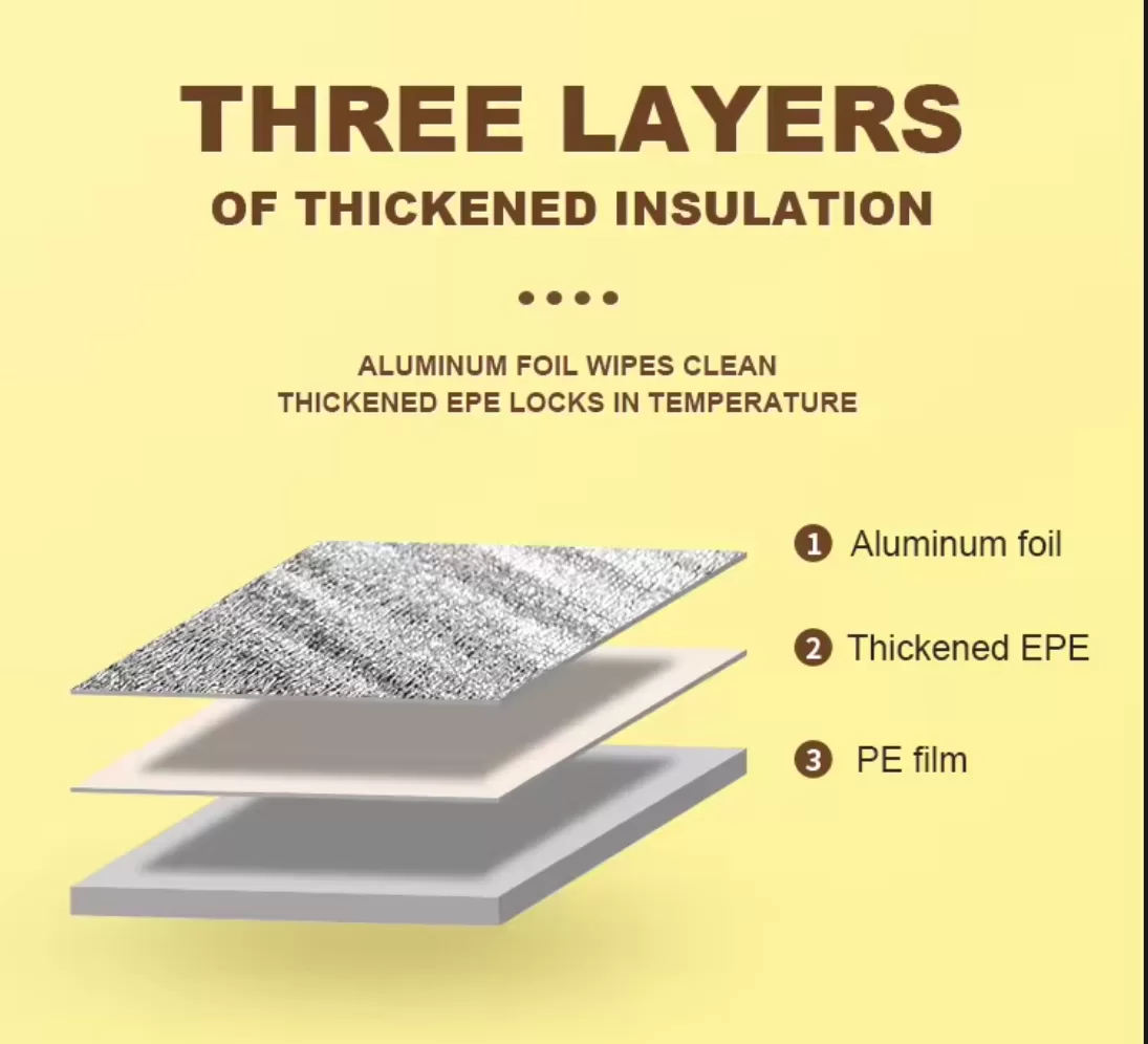 Insulated Food Delivery Bag – Thermal Cooler Tote for Hot & Cold Meals, Groceries, Cate... - SKU IDB16735 - UGI Packaging