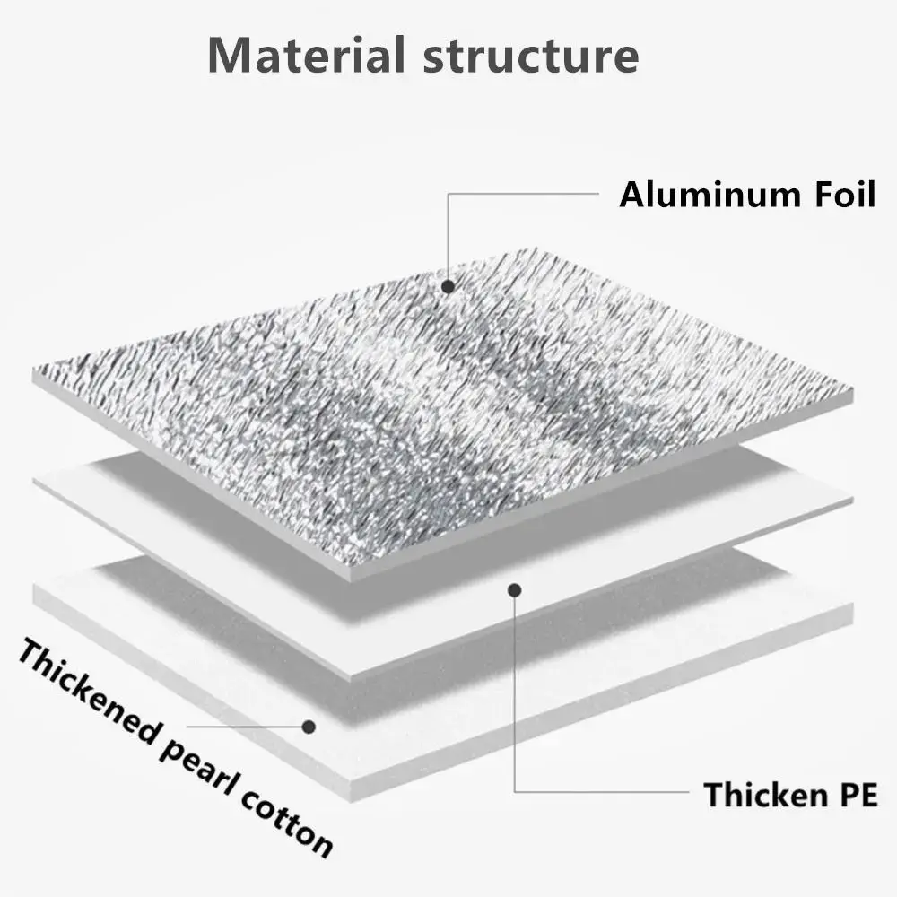 Insulated Aluminum Foil Cooler Bags with Closure – Reusable Thermal Storage Bags for Hot & Cold Food, Drinks, Delivery, Picnic, Takeout – Leakproof, Space-Saving Design 15