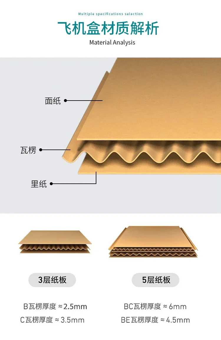 Three-Layer Extra Hard Corrugated Cardboard Boxes – Rectangular Flat Packaging Cartons for Retail, Shipping, and Storage – Multiple Sizes – Durable, Recyclable, and Easy to Assemble Three-Layer Extra Hard Corrugated Cardboard Boxes – Rectangular Flat Packaging Cartons for Retail, Shipping, and Storage – Multiple Sizes – Durable, Recyclable, and Easy to Assemble