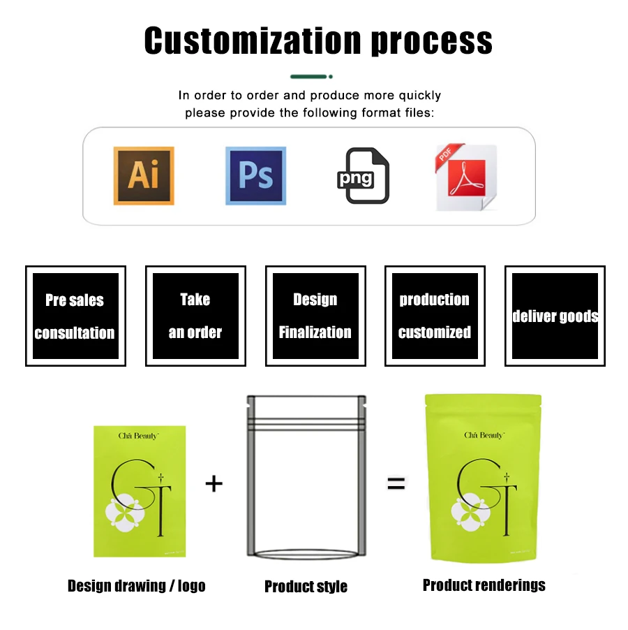Custom Resealable Ziplock Food Pouches with Clear Window – Stand-Up Doypack Bags for Snacks, Spices, Tea, Coffee – Heat Sealable & Custom Logo Printing – Food Grade Packaging Custom Resealable Ziplock Food Pouches with Clear Window – Stand-Up Doypack Bags for Snacks, Spices, Tea, Coffee – Heat Sealable & Custom Logo Printing – Food Grade Packaging