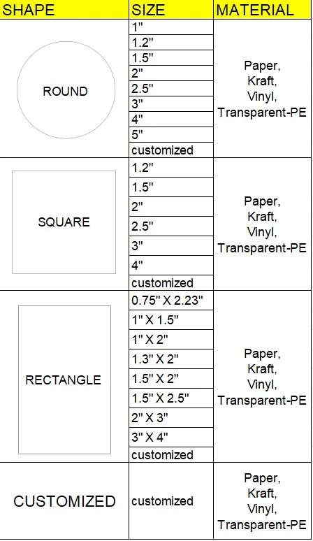 Custom Handmade with Love Stickers – Round & Square Self-Adhesive Labels for Bread, Baked Goods, Gifts, and Packaging. Durable, Personalized, Ideal for Homemade Branding. Custom Handmade with Love Stickers – Round & Square Self-Adhesive Labels for Bread, Baked Goods, Gifts, and Packaging. Durable, Personalized, Ideal for Homemade Branding.