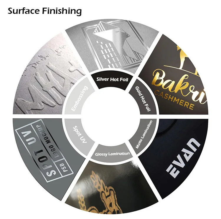 Custom Luxury Paper Gift Bag – Premium Shopping Bag with Handle for Retail, Gift Wrapping, Events, Packaging, Custom Size and Foil Logo Printing Available, Ideal for Boutique & Branding Use 9