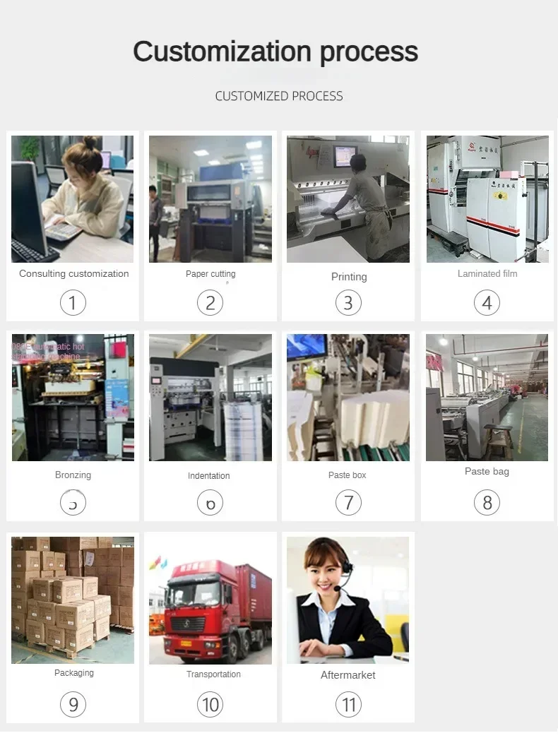 Folding Carton White Cardboard Box – Custom Square Box with Spot White Finish for Packaging, Gifts, Retail Display, and Universal Use. Durable, Eco-Friendly, and Fully Customizable. Folding Carton White Cardboard Box – Custom Square Box with Spot White Finish for Packaging, Gifts, Retail Display, and Universal Use. Durable, Eco-Friendly, and Fully Customizable.