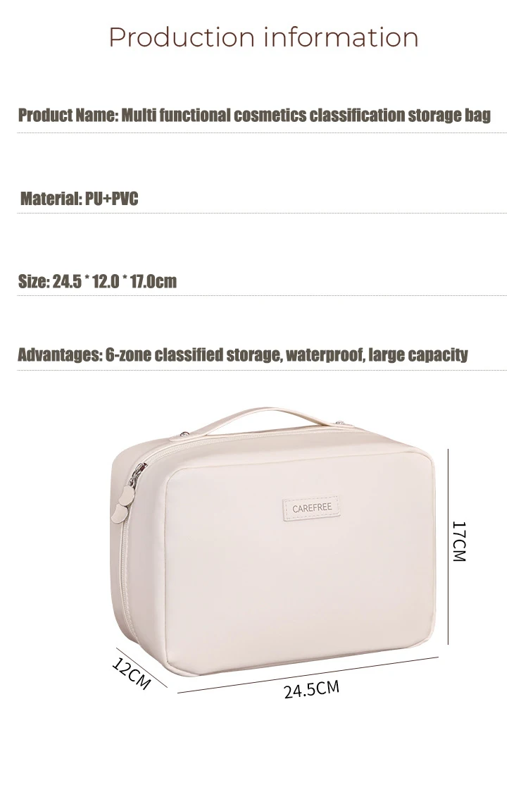 PU Leather Waterproof Cosmetic Bag with Compartments – Large Capacity Makeup Organizer for Travel, Toiletries, Brushes & Skincare – Portable Multifunctional Wash Pouch 3