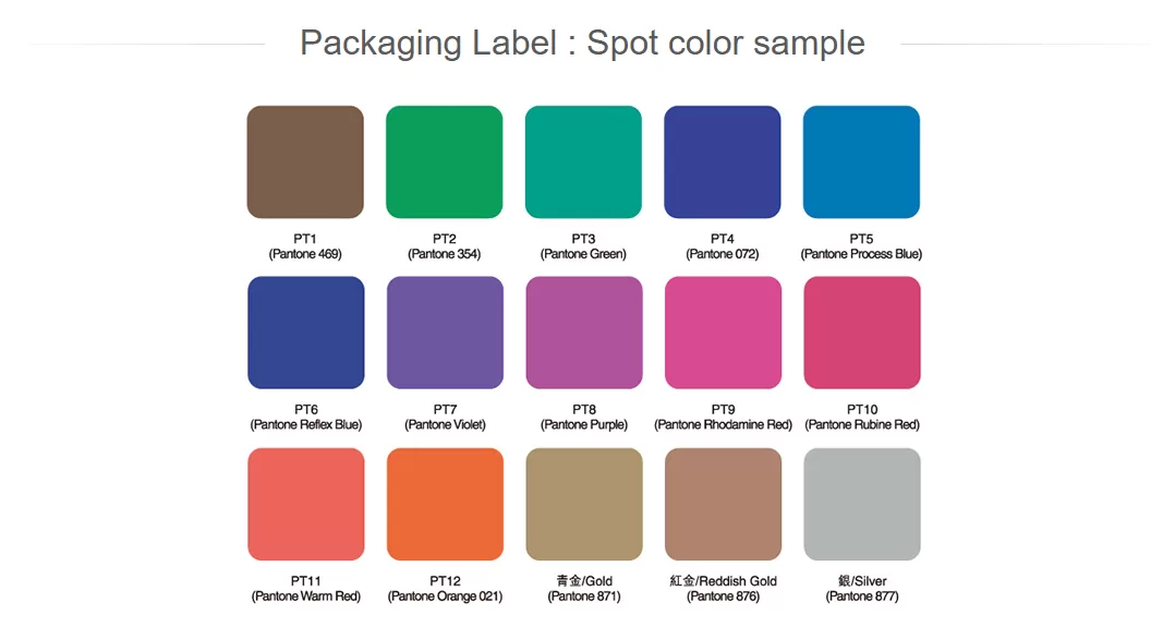 Packaging Labels – Versatile Custom Stickers for Packaging, Shipping, and Storage | Mul... - SKU CPL13038 - UGI Packaging