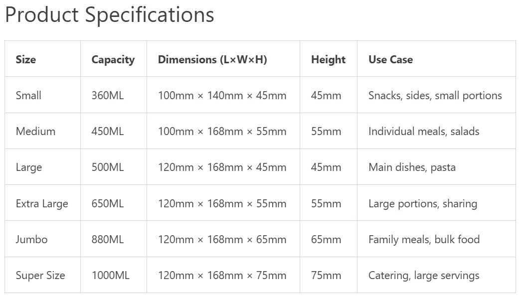 Premium Disposable Paper Plates & Bowls with Lids – Eco-Friendly Multi-Size Set for Hot... - SKU DPB12705 - UGI Packaging