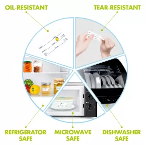 Food Label & Sticker – Custom Size & Shape, Waterproof Oilproof Options, Kraft/... - SKU FLS00260 - UGI Packaging