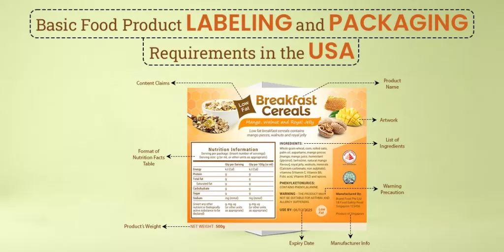Food Label & Sticker – Custom Size & Shape, Waterproof Oilproof Options, Kraft/... - SKU FLS00260 - UGI Packaging