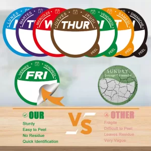 Food Label & Sticker – Custom Size & Shape, Waterproof Oilproof Options, Kraft/... - SKU FLS00260 - UGI Packaging