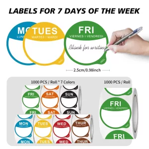 Food Label & Sticker – Custom Size & Shape, Waterproof Oilproof Options, Kraft/... - SKU FLS00260 - UGI Packaging