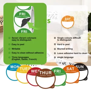 Food Label & Sticker – Custom Size & Shape, Waterproof Oilproof Options, Kraft/... - SKU FLS00260 - UGI Packaging