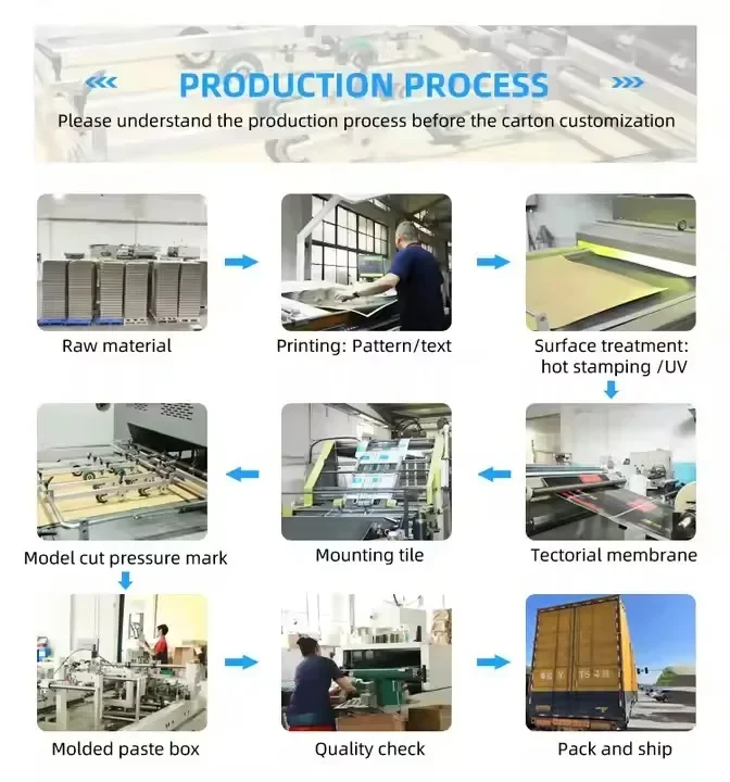 Custom Logo Corrugated Mailer Boxes – Durable Cardboard Gift Packaging with Flat Pack Shipping, Ideal for Bulk Wholesale Orders, E-Commerce, Retail, and Branding. Custom Logo Corrugated Mailer Boxes – Durable Cardboard Gift Packaging with Flat Pack Shipping, Ideal for Bulk Wholesale Orders, E-Commerce, Retail, and Branding.