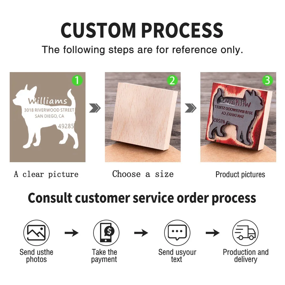 Custom Rubber Stamp for Cup – Personalized Wooden Handle Seal with Clear Logo – Ideal for Invitations, Party Decor, DIY Packaging, Scrapbooking, Bakery, and Small Business Branding Custom Rubber Stamp for Cup – Personalized Wooden Handle Seal with Clear Logo – Ideal for Invitations, Party Decor, DIY Packaging, Scrapbooking, Bakery, and Small Business Branding