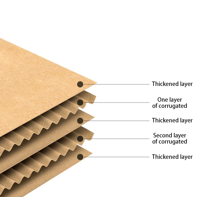 Brown Kraft Paper Storage Boxes – Premium Multi-Size Corrugated Gift Boxes Ideal for Shoes, Gifts, Storage, Organization, Retail Packaging, Moving – Durable and Eco-Friendly Brown Kraft Paper Storage Boxes – Premium Multi-Size Corrugated Gift Boxes Ideal for Shoes, Gifts, Storage, Organization, Retail Packaging, Moving – Durable and Eco-Friendly