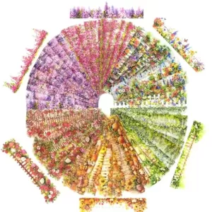 Food Label & Sticker – Custom Size & Shape, Waterproof Oilproof Options, Kraft/... - SKU FLS00260 - UGI Packaging