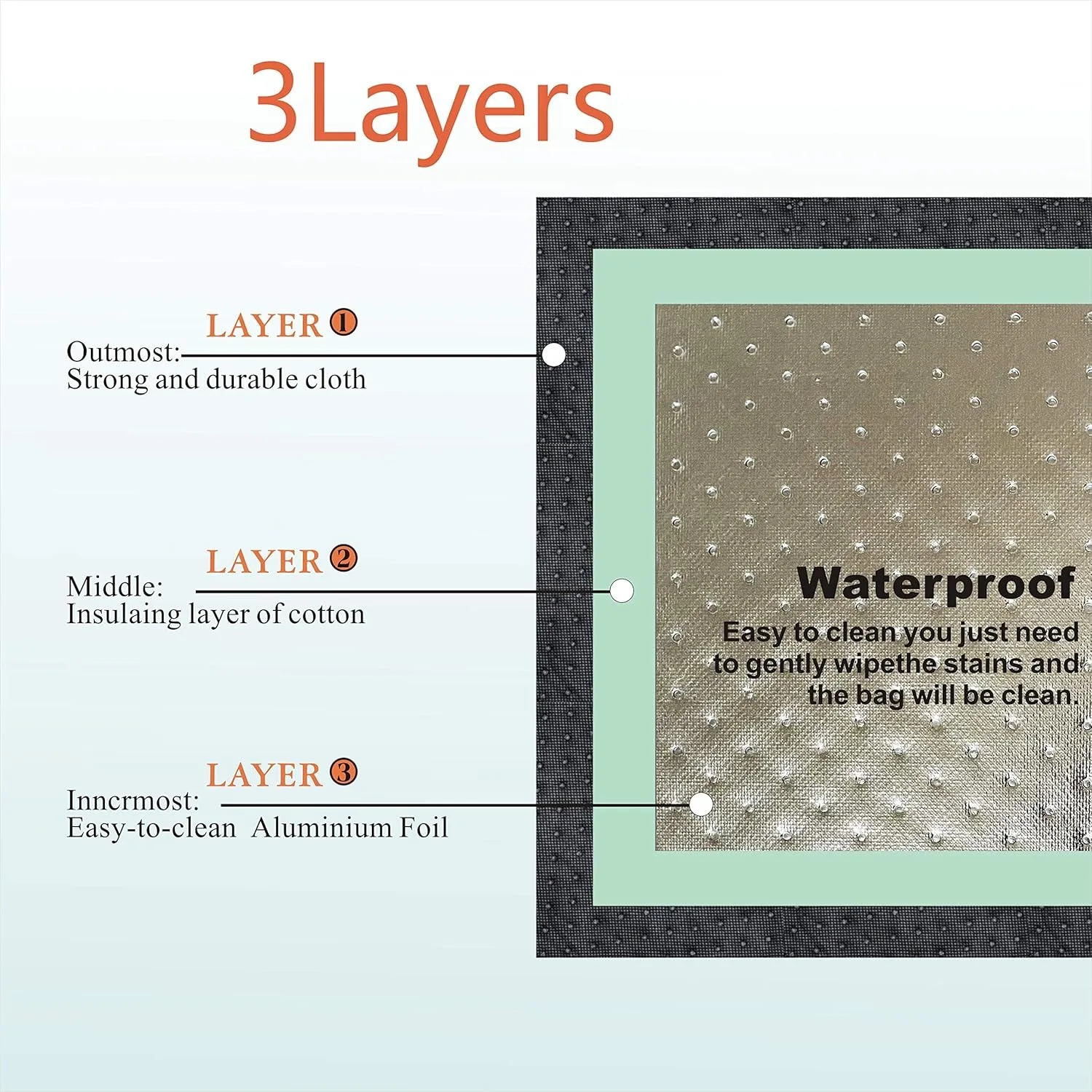 1 Large Insulated Shopping Bag Reusable Cooler Tote with Handle and Zipper Closure, Thermal Food Carrier for Hot and Cold Meals, Grocery Shopping, Picnic, Travel, and Outdoor Use 1