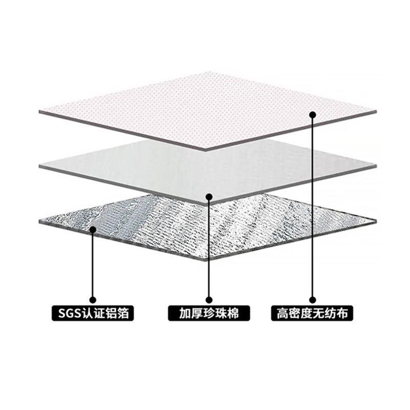 Portable Insulated Cooler Bag – Foldable Large Capacity Thermal Lunch Tote with Ice Pack, Waterproof Aluminum Foil Liner, Perfect for Cake Delivery, Picnic, Outdoor Food Storage, Reusable Meal Carrier 3