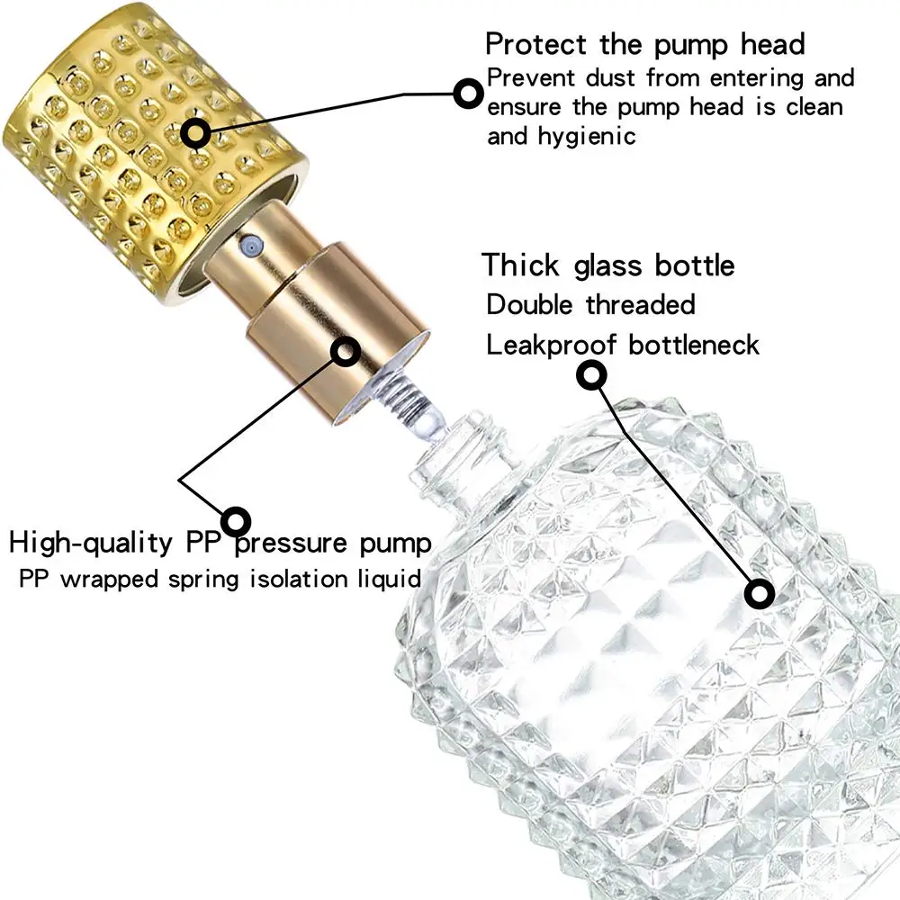 30ml 50ml Pineapple-Shaped Glass Perfume Bottle with Spray | Portable Refillable Atomizer Container for Travel, Essential Oil, Fragrance Storage, DIY Aromatherapy, Party, Wedding, Home Decor, 1 or 3 Pack 3