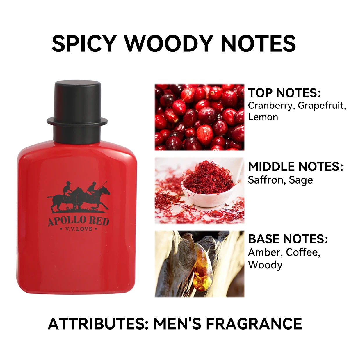 30ML Apollo Men's Perfume Bottle with Fine Mist Spray and Luxury Gift Box, Multiple Material Options Including Glass, Acrylic, PET or Metal, Long-Lasting Pheromone Cologne Inspired by Polo EDP for Retail, Gifting, and Factory Direct Orders - 图片 3