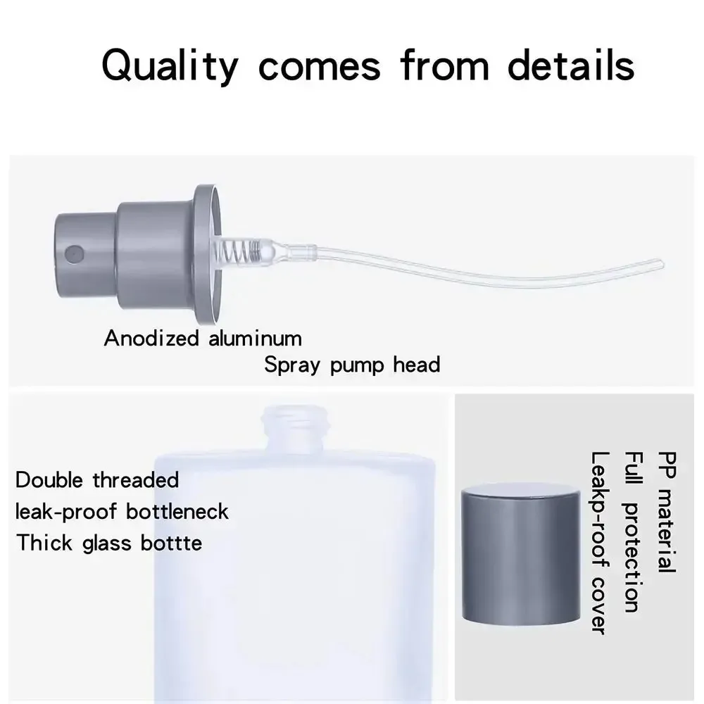 30ML/50ML Frosted Glass Perfume Bottle Atomizer, Refillable Empty Fine Mist Spray Container for Fragrance, Cologne, Essential Oils – Durable Portable 香水瓶 Reusable Travel Spray Bottle