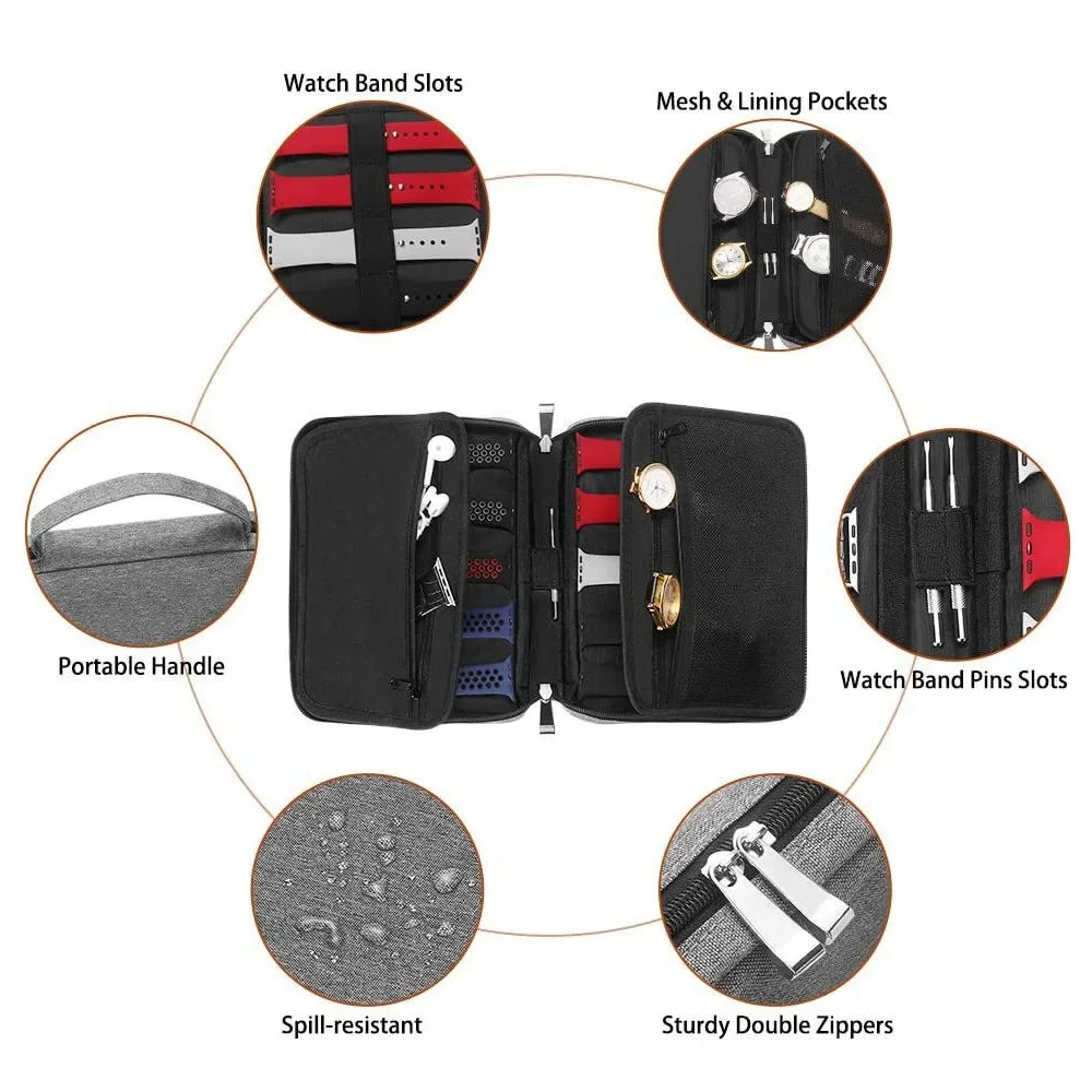 Travel Watch Organizer | Portable Smart Watch Band Organizer – Multifunction Travel Storage Case for Smartwatch Straps, Wristbands & Accessories | Compact Carrying Bag for Watch Bands, Travel Protection & Daily Organization 1