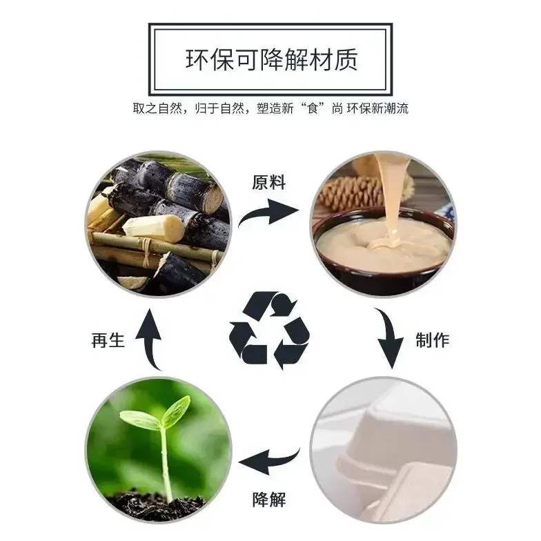 20/50pcs Square Embossed Paper Cake Boxes, 6-Inch Disposable Biodegradable Dessert Containers, Thick Lunch Cases for Hamburg, Tiramisu, Pastries, and Bakery Takeout Packaging 5