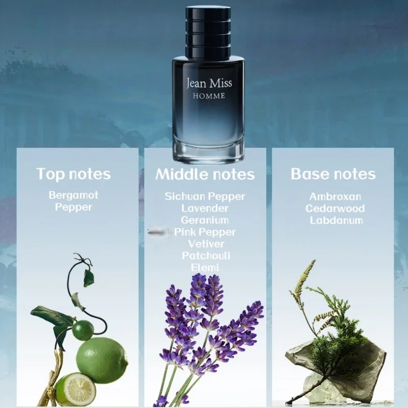 2PCS Empty Perfume Bottle Gift Set for Men – Refillable Glass Cologne Containers with Spray Nozzle and Elegant Presentation Box, Travel-Friendly DIY Fragrance Storage and Display Bottles - 图片 4