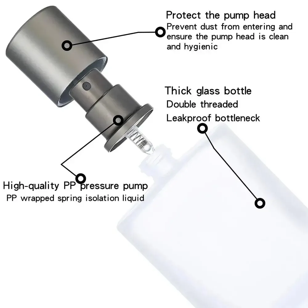 30ML/50ML Frosted Glass Perfume Bottle Atomizer, Refillable Empty Fine Mist Spray Container for Fragrance, Cologne, Essential Oils – Durable Portable 香水瓶 Reusable Travel Spray Bottle 1