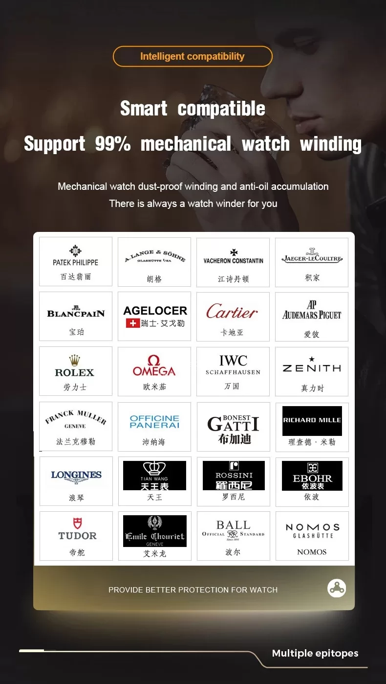 Luxury 4-Slot Automatic Watch Winder with Silent Mabuchi Motor, Touch Screen Display, W... - SKU LAWW1026 - UGI Packaging