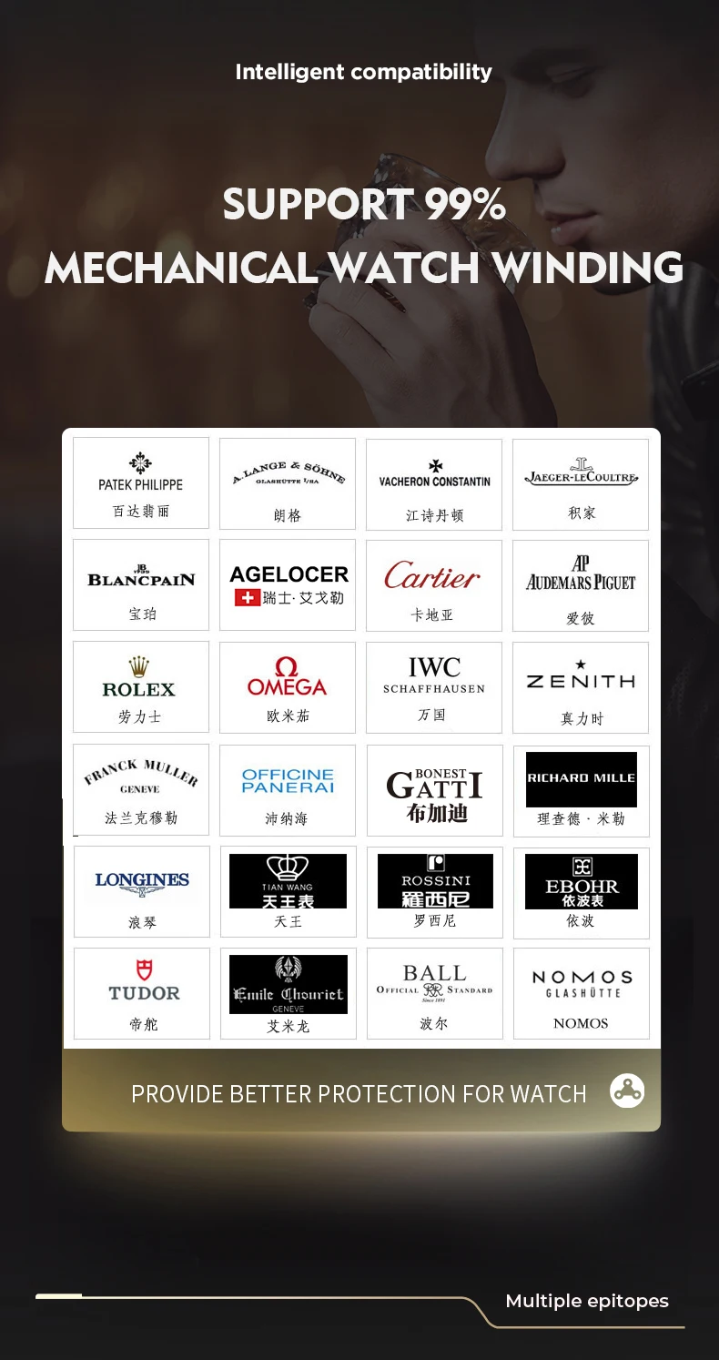 Luxury 4-Slot Automatic Watch Winder with Fingerprint Unlock, Touchscreen Control, Interior LED Backlight, Sustainable Wood & Leather Design, Silent Japanese Motors, OEM/ODM Customization, CE & EPR Certified 11