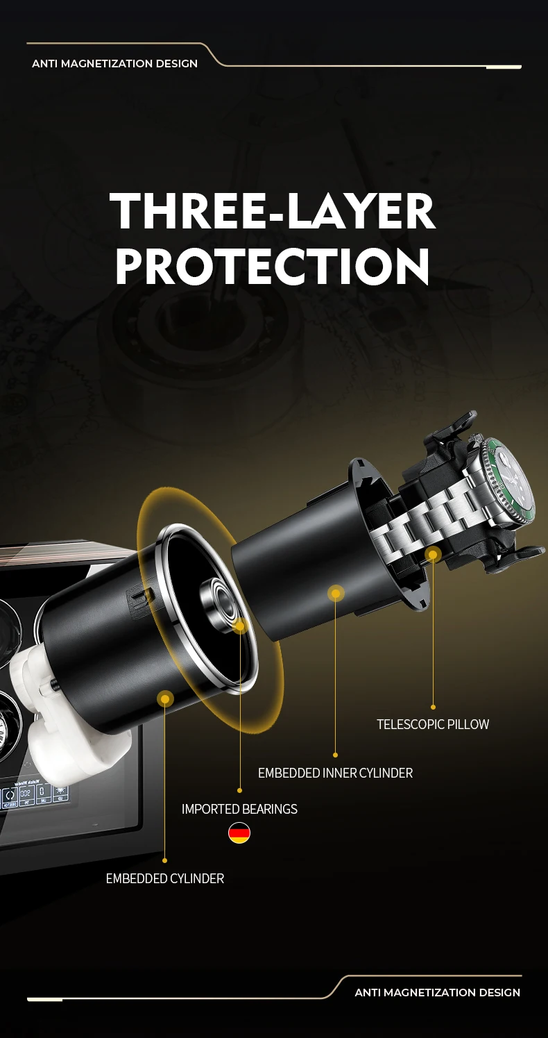 Luxury 4-Slot Automatic Watch Winder with Fingerprint Unlock, Touchscreen Control, Interior LED Backlight, Sustainable Wood & Leather Design, Silent Japanese Motors, OEM/ODM Customization, CE & EPR Certified 7