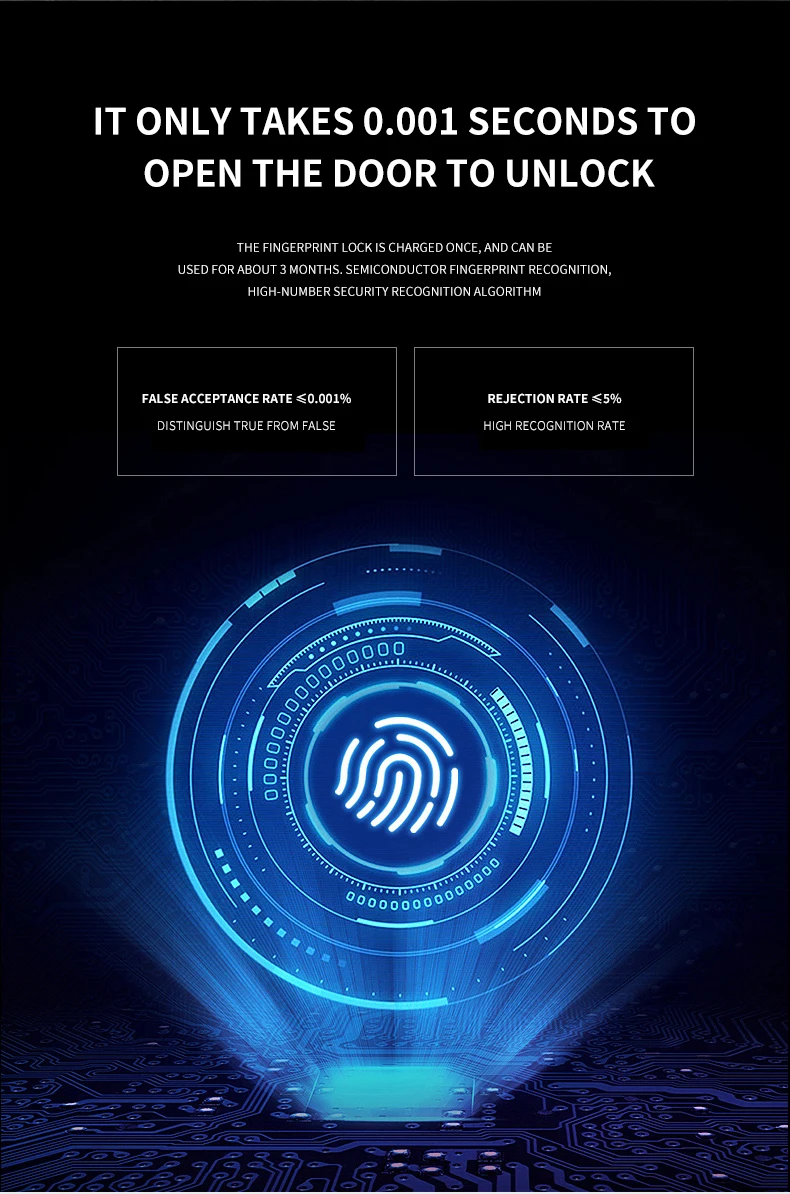 Luxury 24-30 Slot Automatic Watch Winder Safe Box with Fingerprint Lock, Touch Screen, Remote Control, Suede Interior, Water and Shock Resistant MDF Case, Sustainable Storage Cabinet for Watch Collectors 11