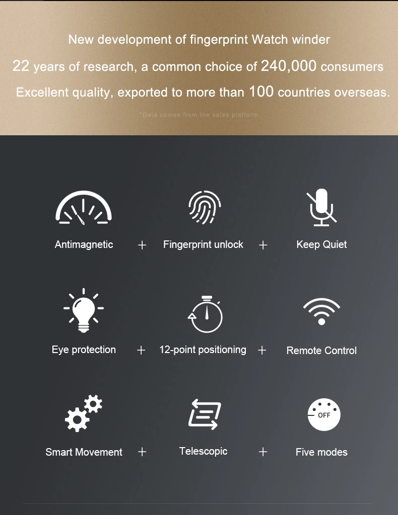 Luxury Wooden Automatic Watch Winder Safe Box with LCD Display, Fingerprint Unlock, 2,3,4,6,8,9,12 Slots for Mechanical Watches, Jewelry and Money Storage, Secure Biometric Shaker with Fireproof Protection 1