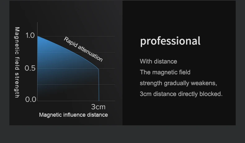 Luxury Wooden Automatic Watch Winder Safe Box with LCD Display, Fingerprint Unlock, 2,3,4,6,8,9,12 Slots for Mechanical Watches, Jewelry and Money Storage, Secure Biometric Shaker with Fireproof Protection 13