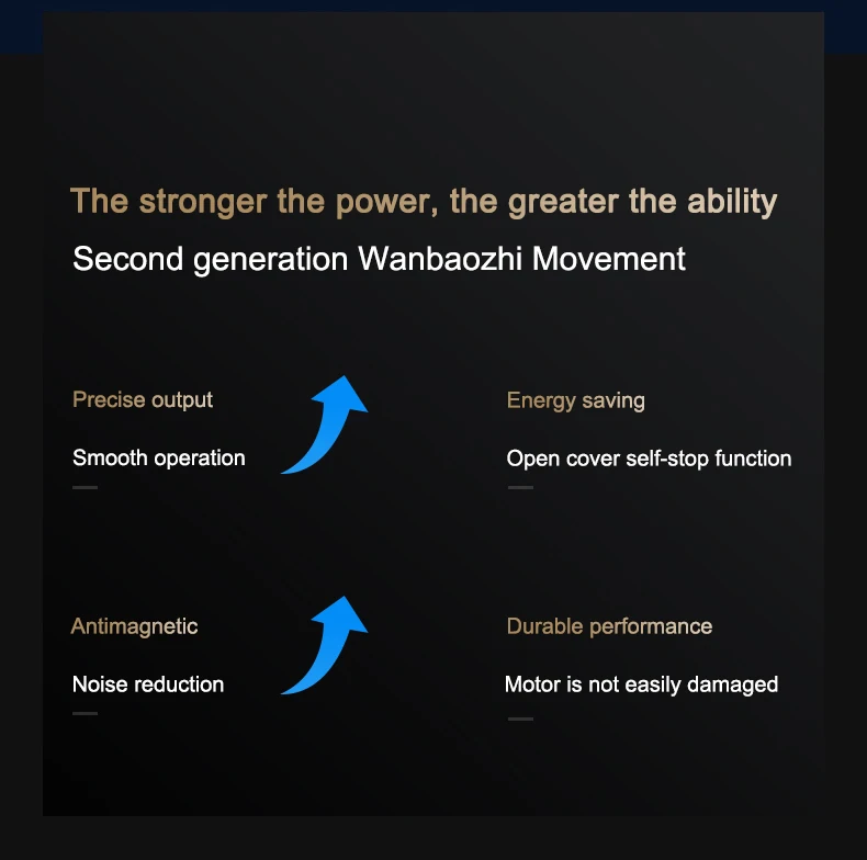 Luxury Wooden Automatic Watch Winder Safe Box with LCD Display, Fingerprint Unlock, 2,3,4,6,8,9,12 Slots for Mechanical Watches, Jewelry and Money Storage, Secure Biometric Shaker with Fireproof Protection 10